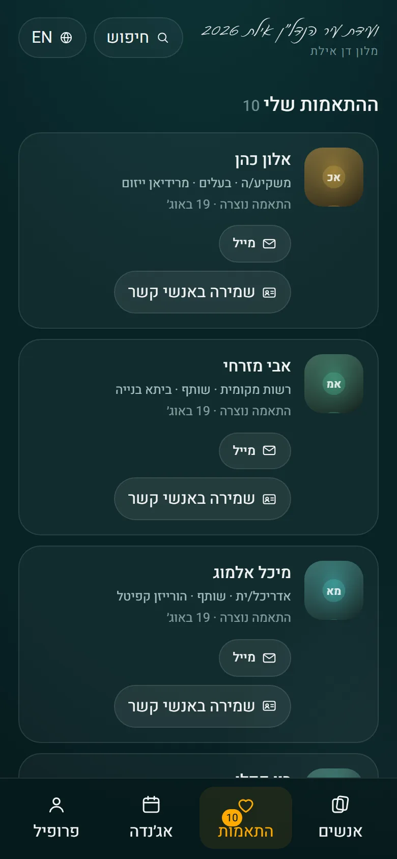 כל מי שהתחברתם אליו